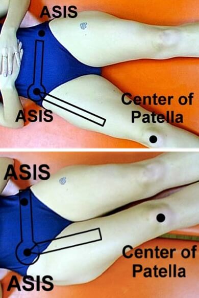 Hip abduction range of motion and adduction Hip abduction range of motion and adduction