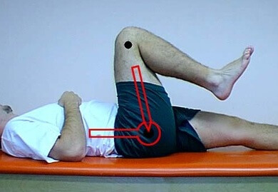 Hip Flexion Range Of Motion: How to measure hip flexion movement with a goniometer Hip Flexion Range Of Motion: How to measure hip flexion movement with a goniometer