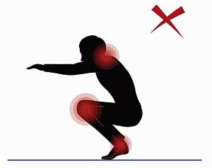 How Not To Squat: Knee pain when squatting is often due to poor technique. Find out how to squat properly How Not To Squat: Knee pain when squatting is often due to poor technique. Find out how to squat properly