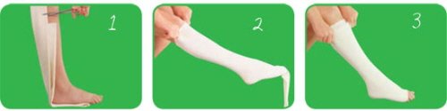 Step by step instructions on how to fit Tubigrip correctly Step by step instructions on how to fit Tubigrip correctly