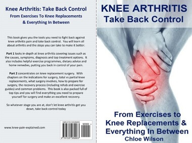 Our new Knee Arthritis Book is out in paperback or for instant download on your Kindle.  Knee Arthritis: Take Back Control: From Exercises To Knee Replacements & Everything In Between