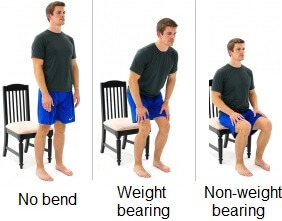 Knee pain when bending can occur at different points in the movement Knee pain when bending can occur at different points in the movement