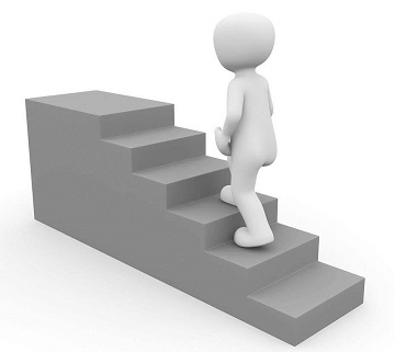 knee symptoms stairs 360 opt jan 23