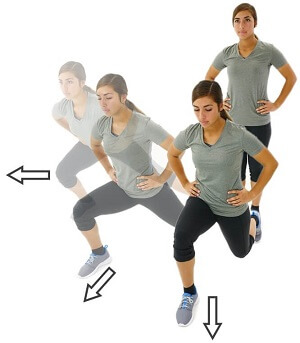 Lunge clock.  Approved use by ww.hep2go.co