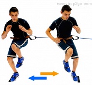 ACL Rehab Protocol Phase 3. Find out what to do to help you make the best recovery after your ACL knee surgery