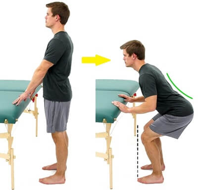 Quadriceps Exercises for Knee Pain: Mini Squats are a great way to increase quadriceps strength and improve function