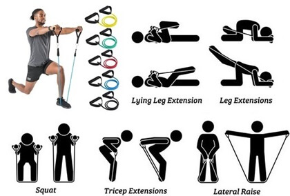 Types Of Resistance Bands: How To Choose & Use