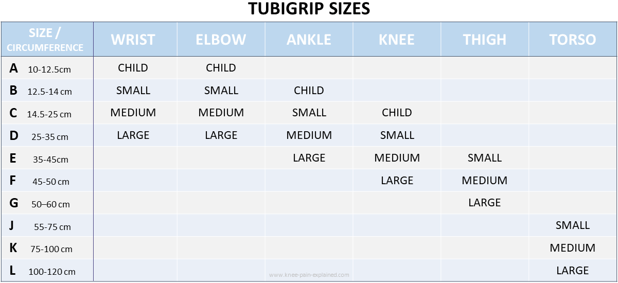 Tubigrip Sizes Chart: Find The Right Size For You