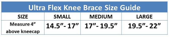 Elastic Knee Brace Guide - Knee Pain Explained