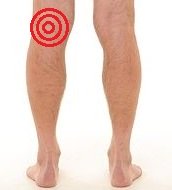 pain behind the knee diagnosis treatment knee pain explained